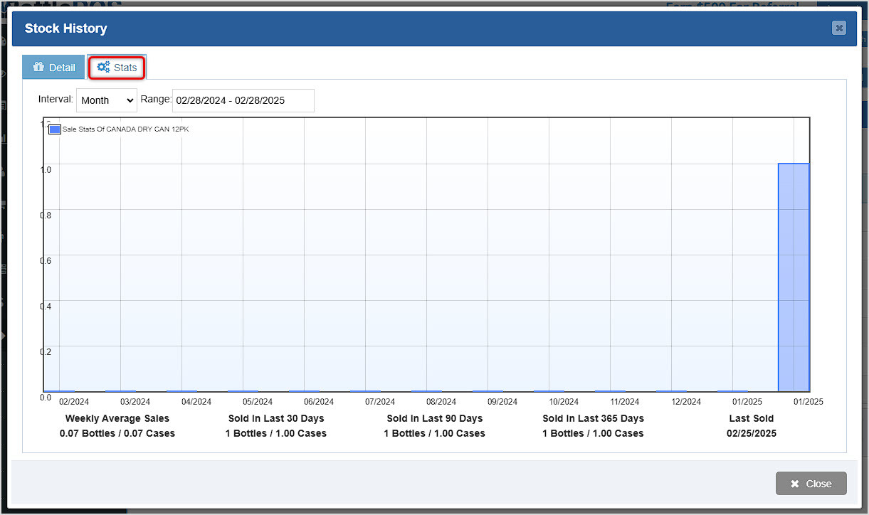 Image showing the Stock History window of the Item Inventory page of the Bottle POS Admin with the Stats tab highlighted.